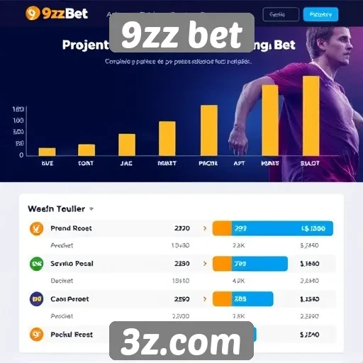 Estatísticas de usuários ativos na 9zz bet